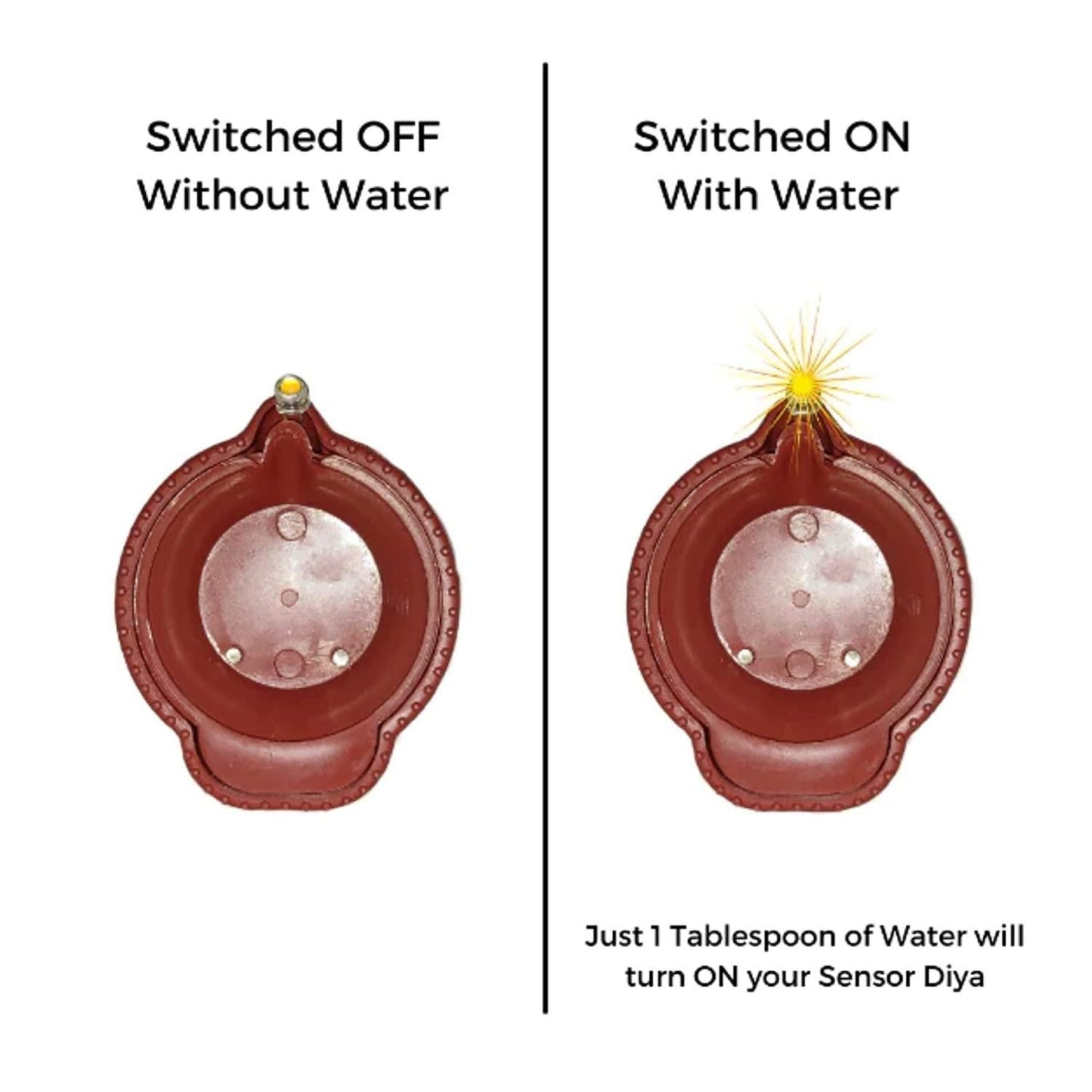 Water Sensor Diya's
